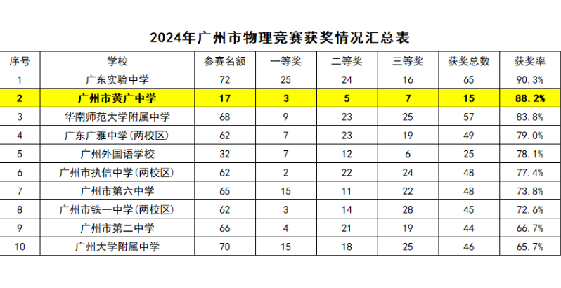 494949免费资料库